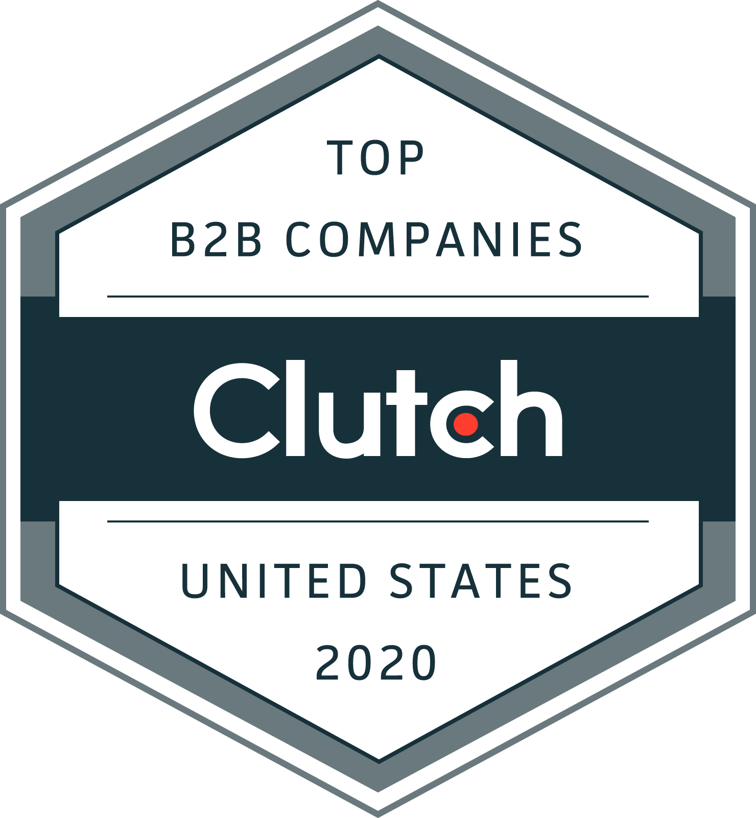 top-b2b-companies-2020-united-states