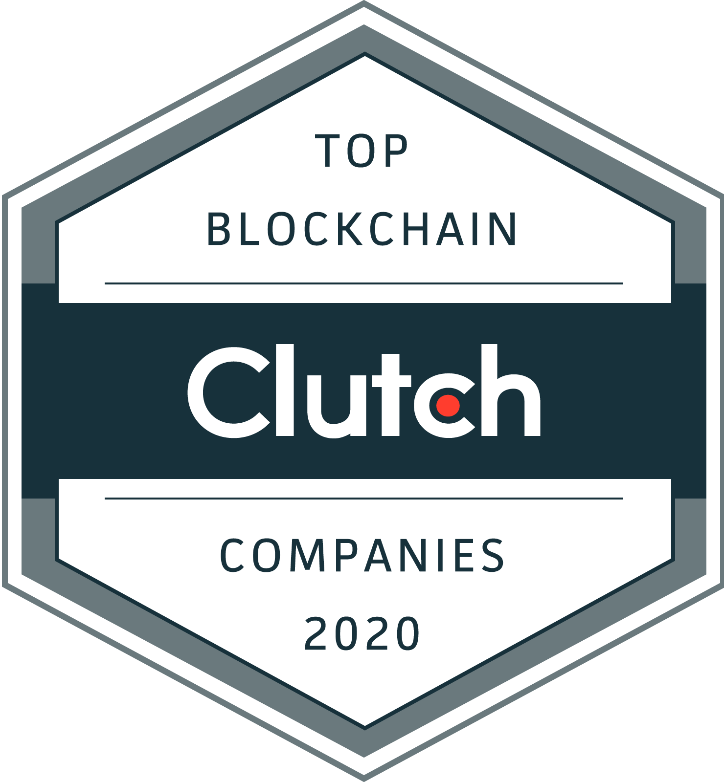 top-blockchain-companies-2020