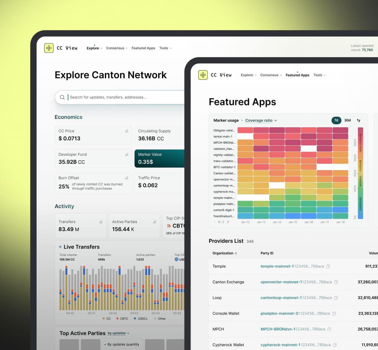 CC View preview