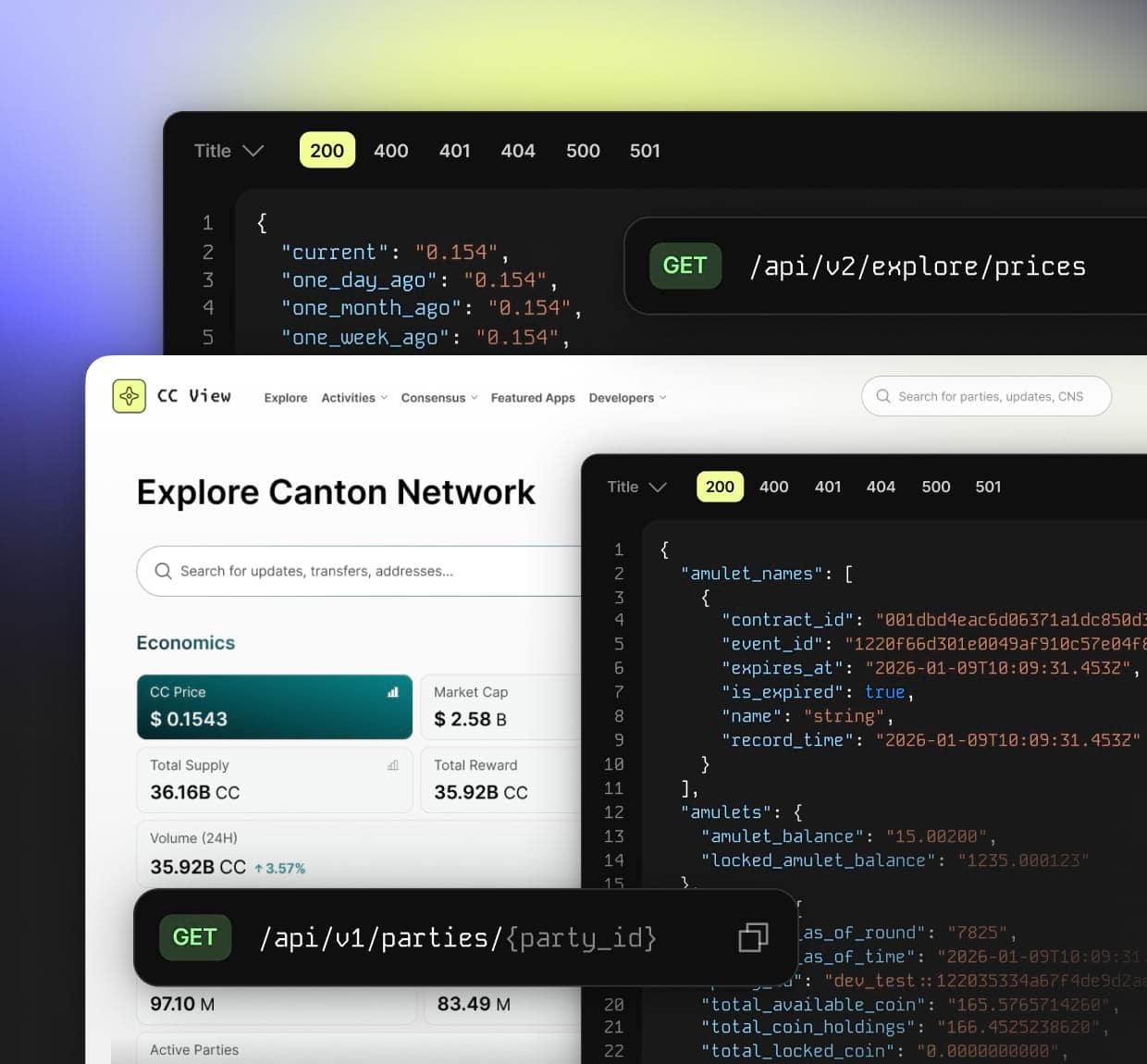 CC View API preview