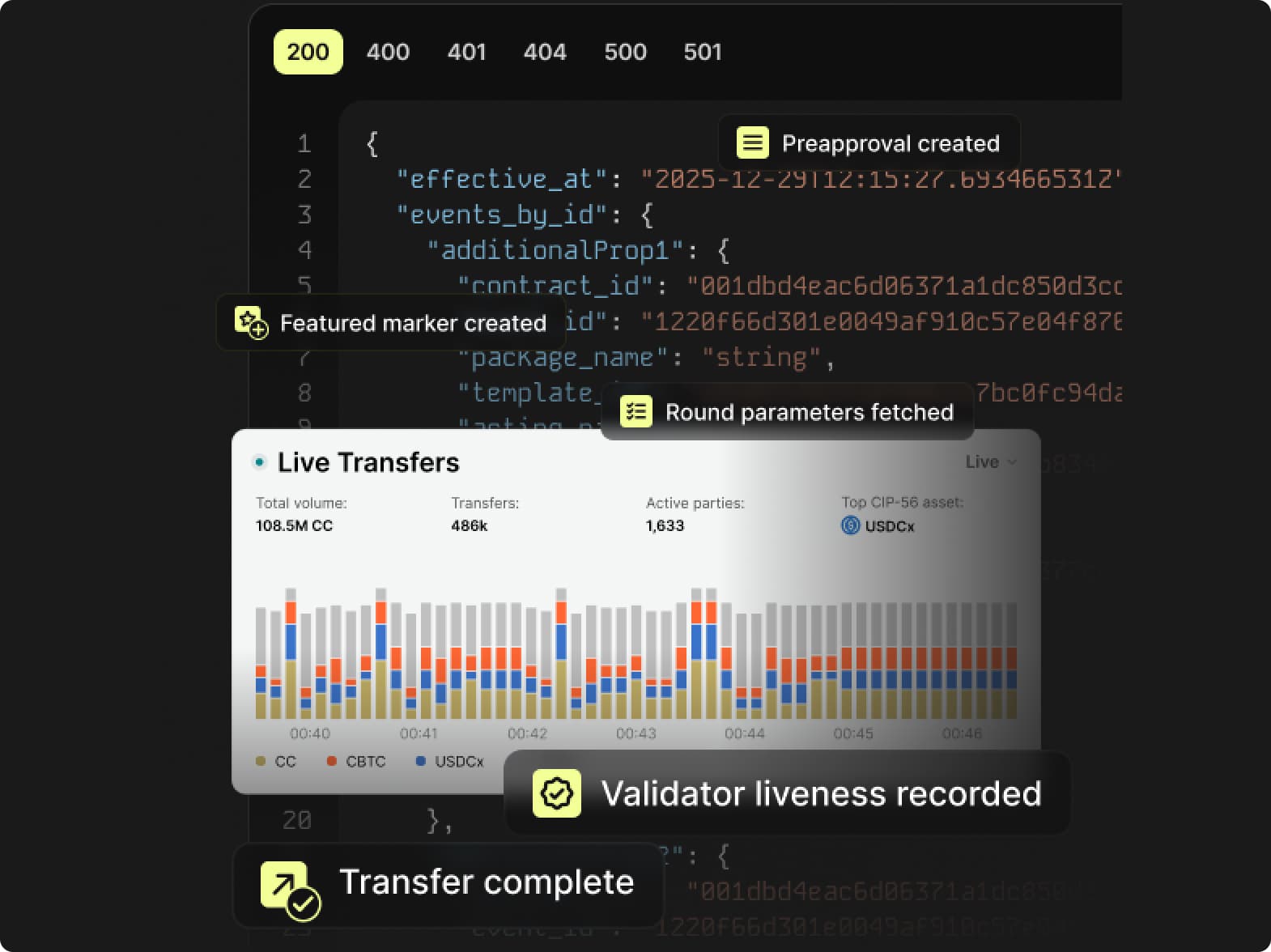 cc view interface