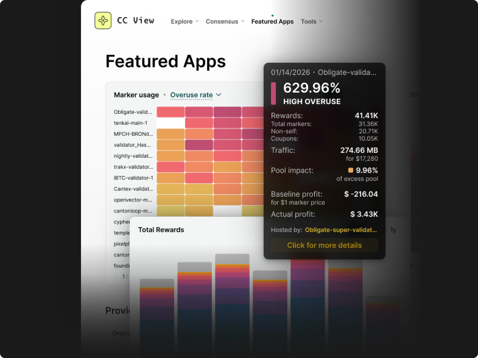 cc view interface