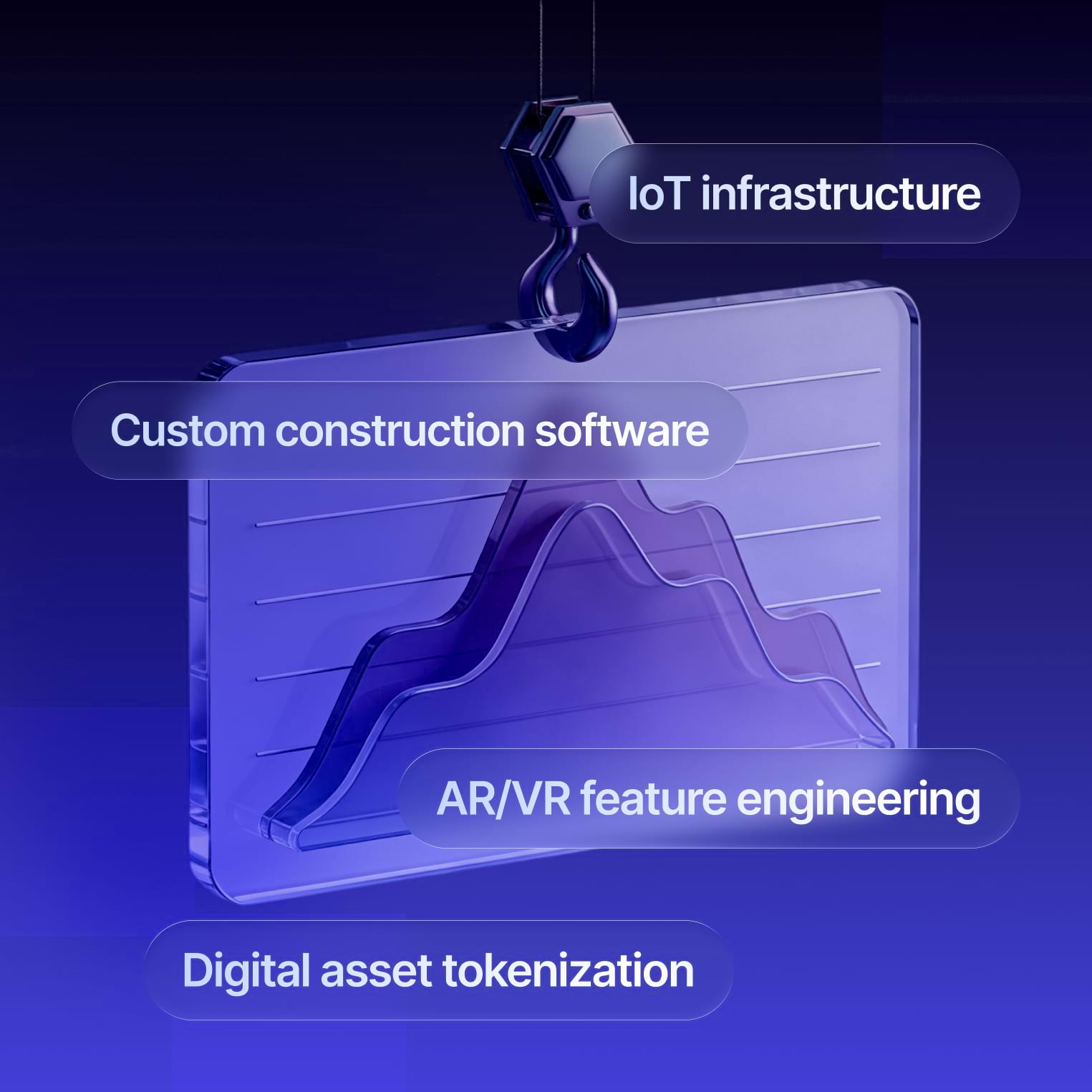 Construction software development services preview