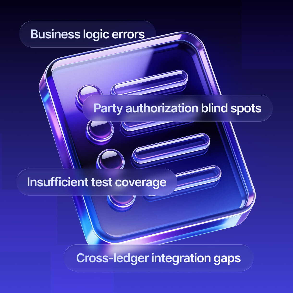 Daml smart contract audit services
