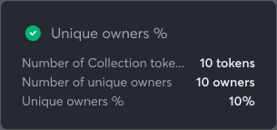 The number of unique owners as one of the risk parameters available for monitoring on checkNFT.iO