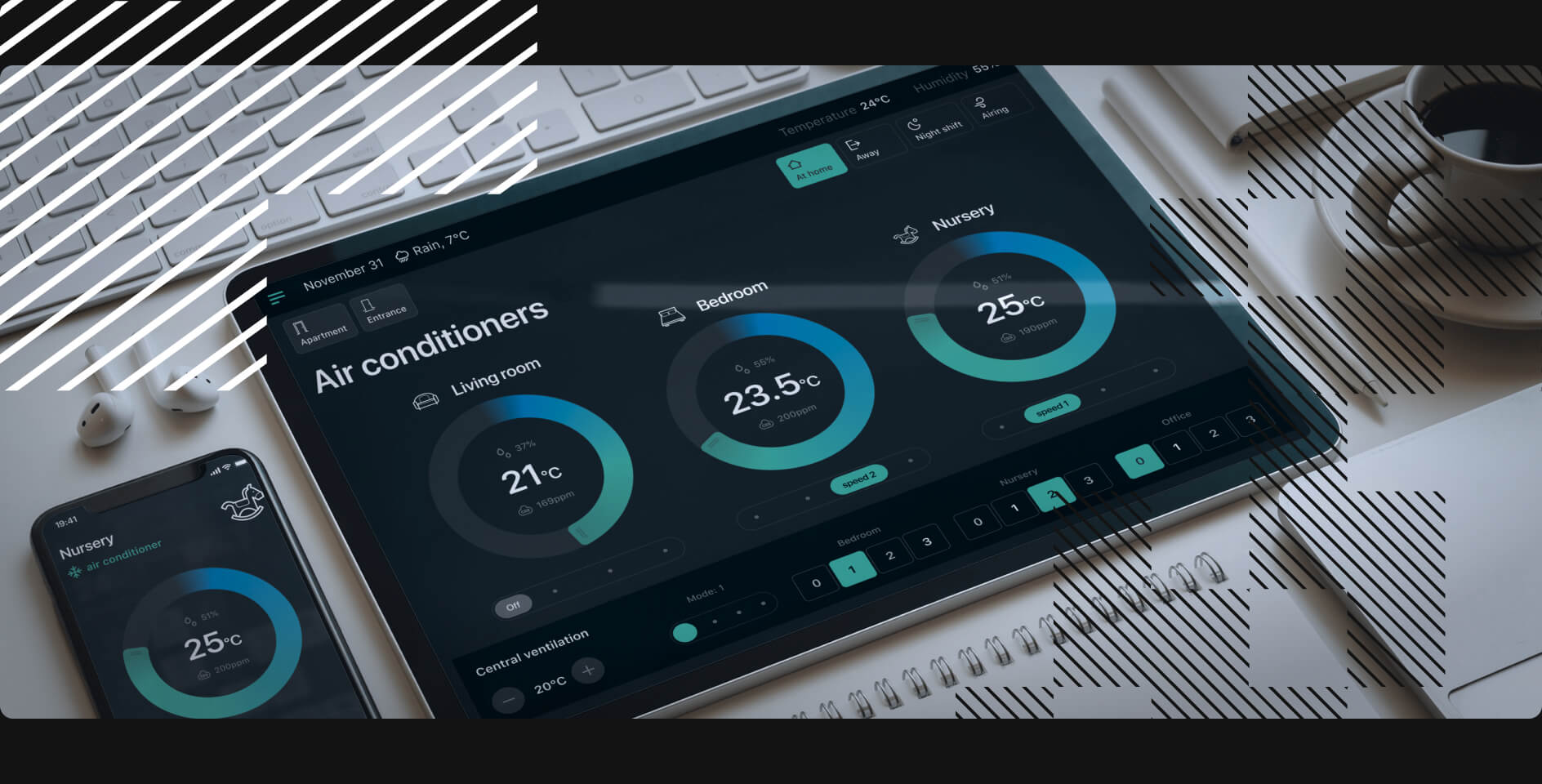 IoT Software Development Company