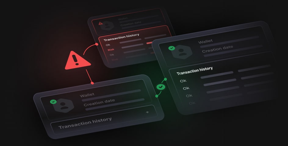 Customizable Know-Your-Transaction Platform