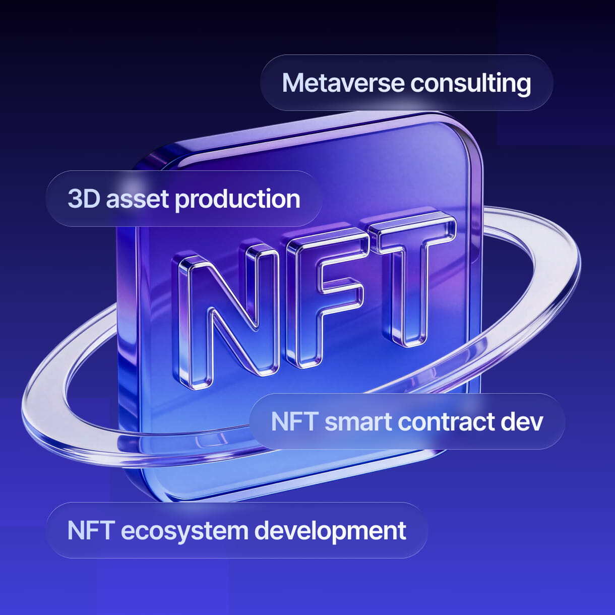 Metaverse NFT development services
