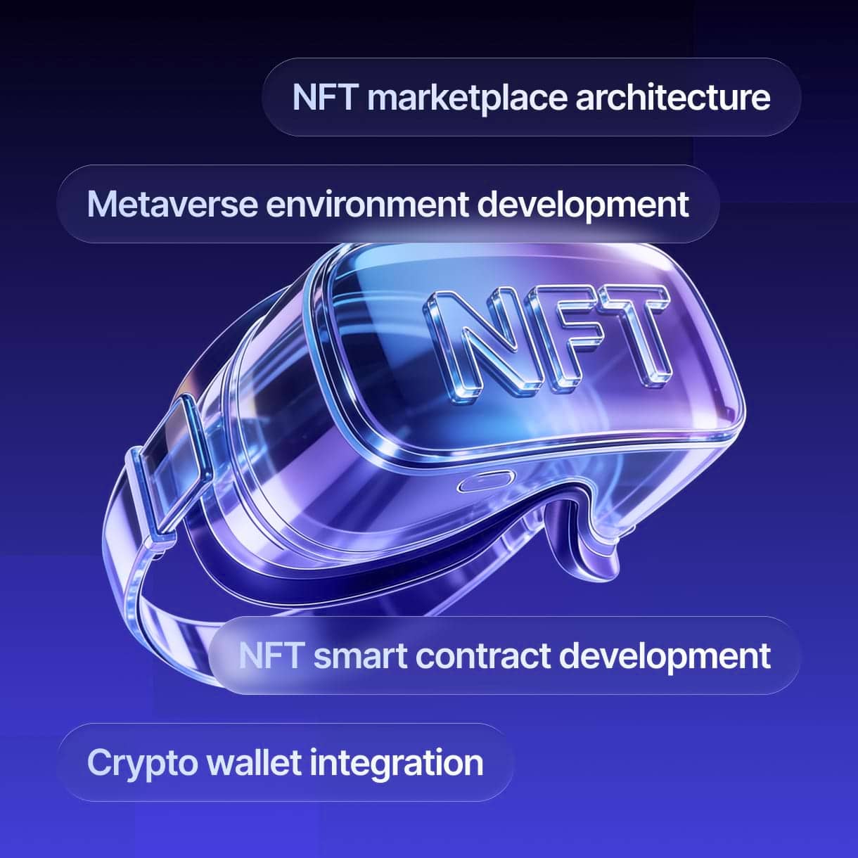 Core metaverse NFT marketplace development services