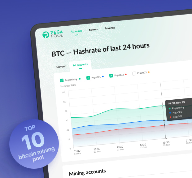Environmentally friendly web platform for Bitcoin pool mining case preview