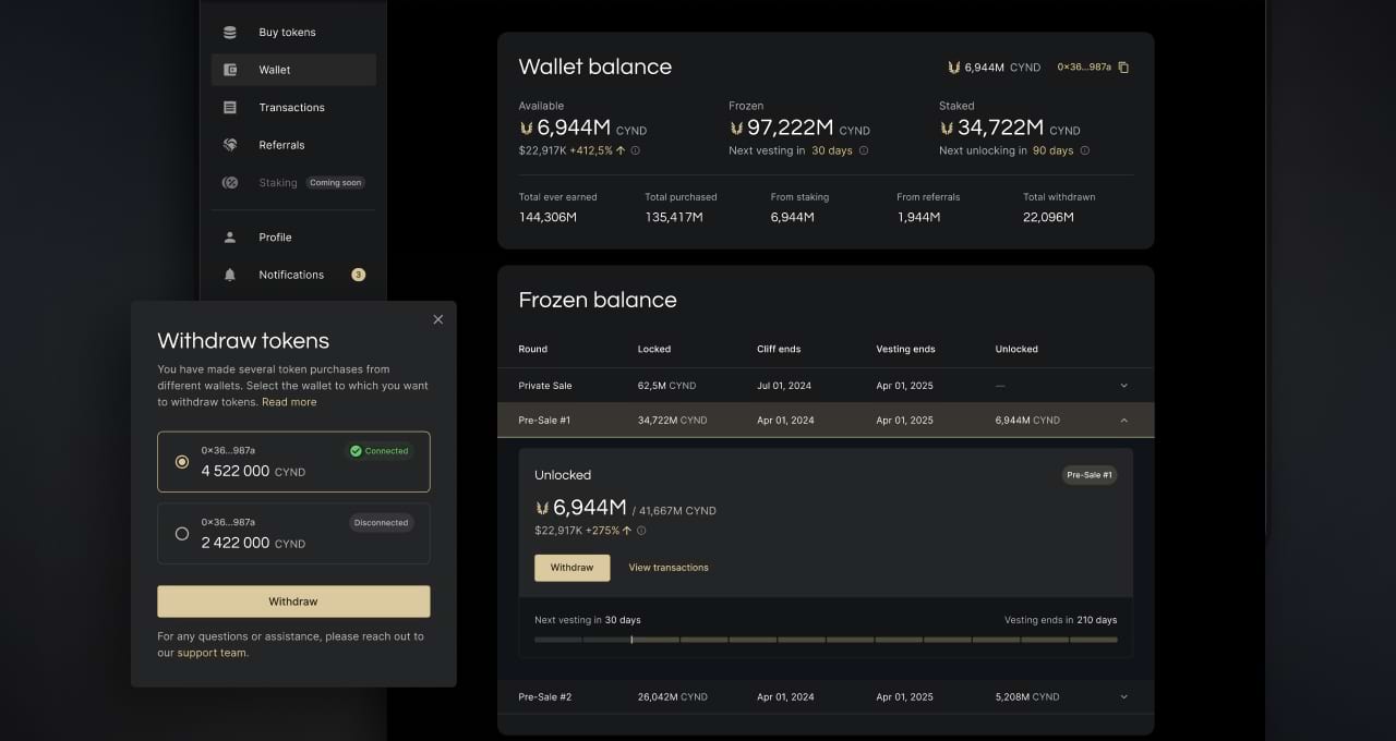 Cyndicate, a real estate tokenization platform  slide 4