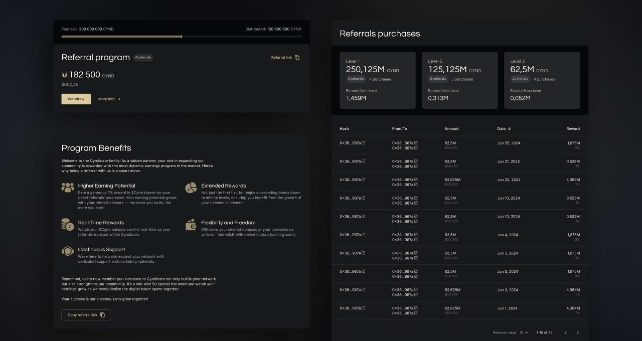 Cyndicate, a real estate tokenization platform  slide 6