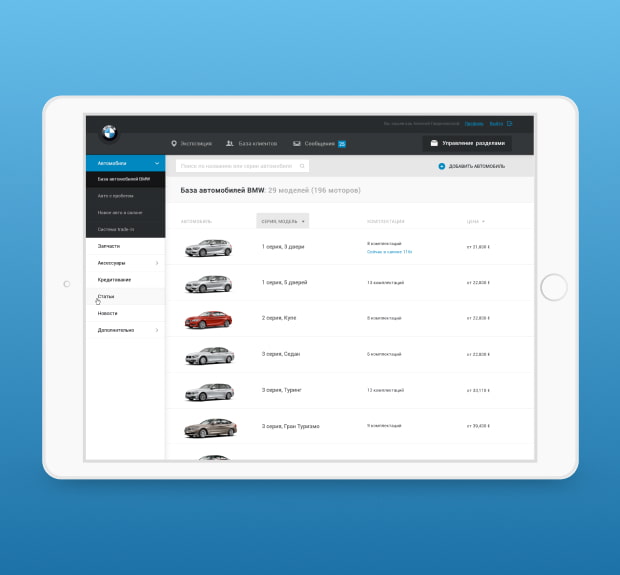 The UI of IoT solution with web and mobile app for BMW