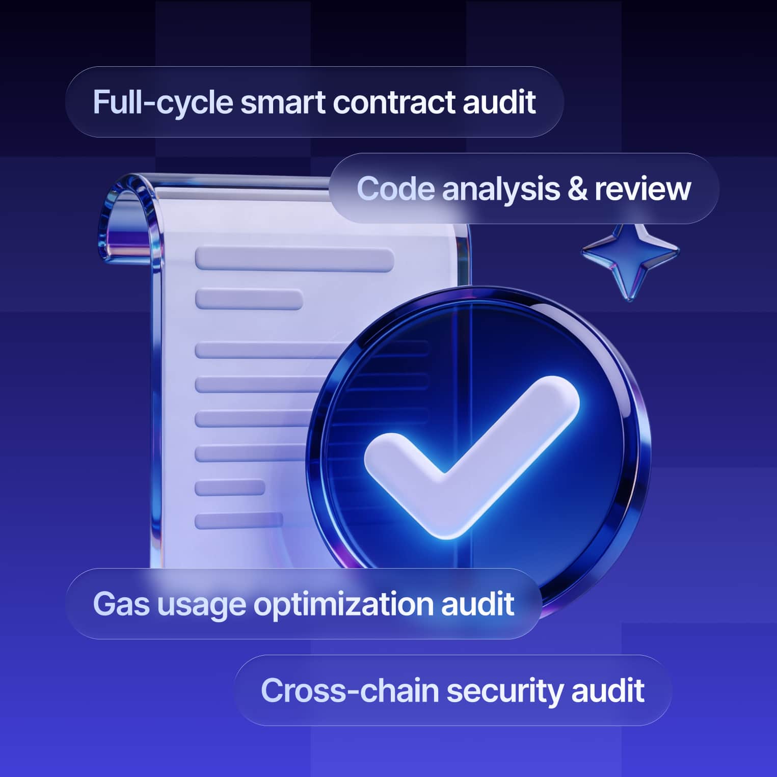 Our smart contract audit services preview