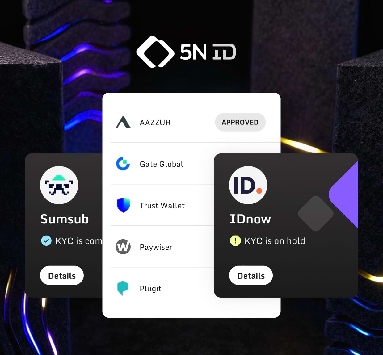 Canton KYC platform for one-time verification case preview
