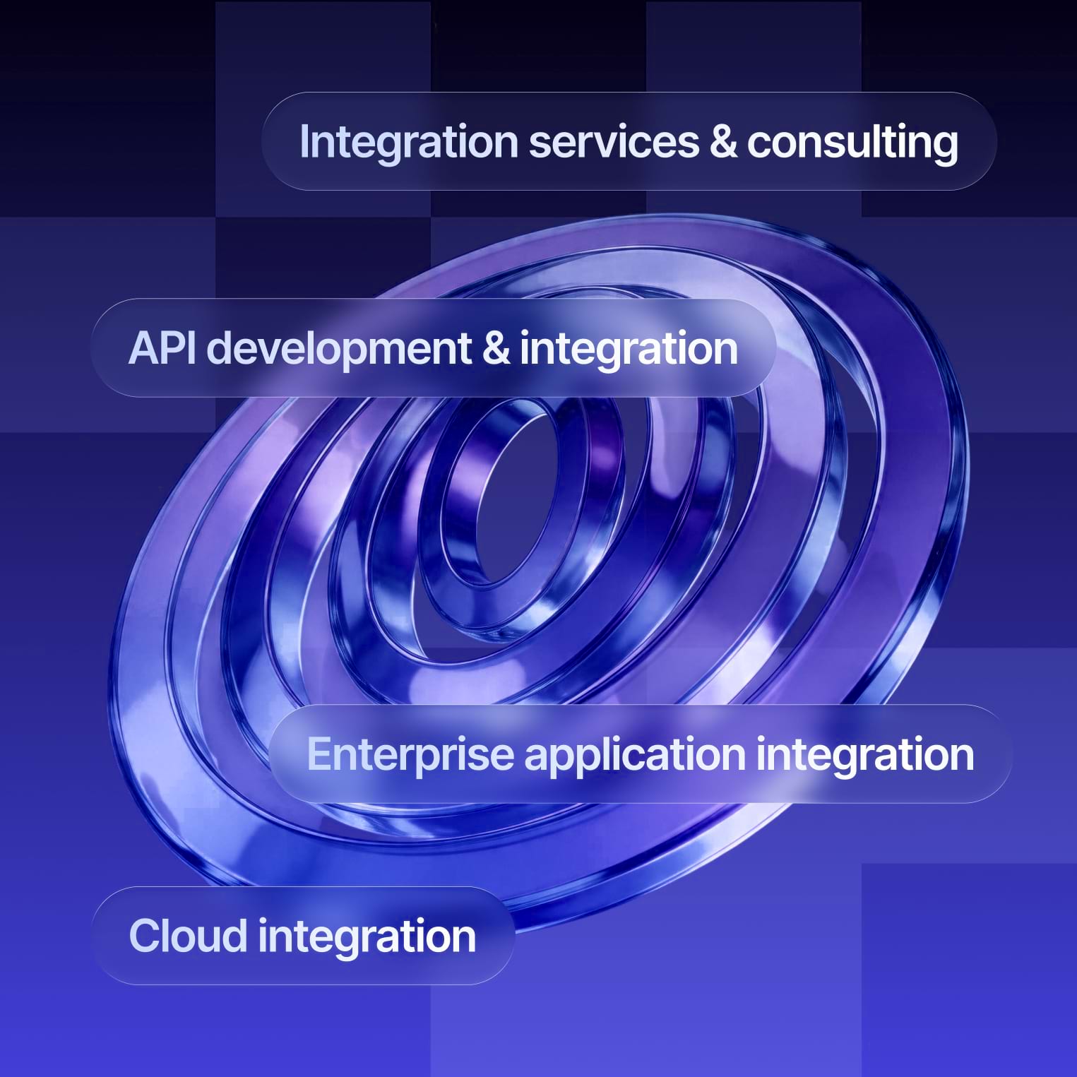 Software integration services preview