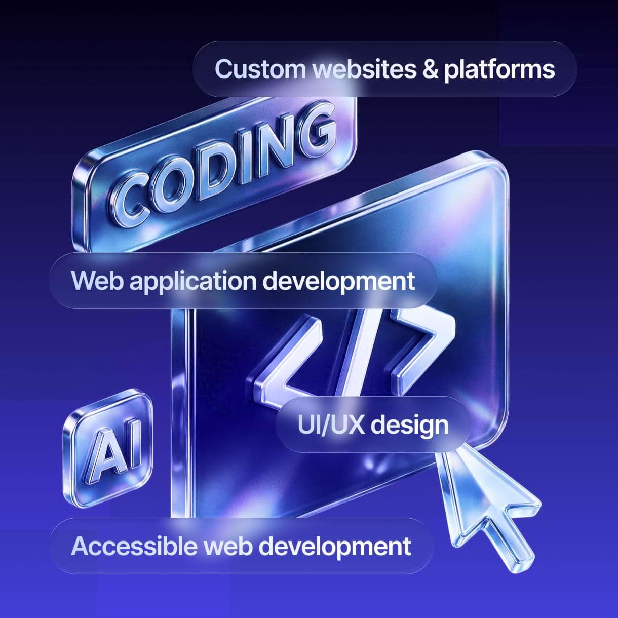 Web development services in New York