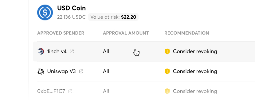 The interface of token approvals on the dashboard