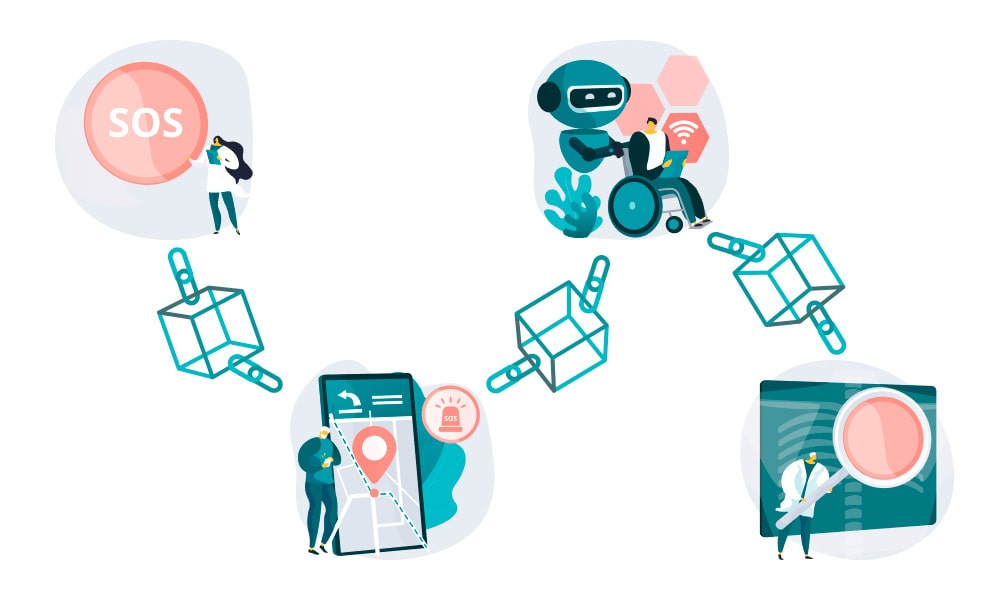 The scheme illustrating the role of blockchain in disaster recovery management