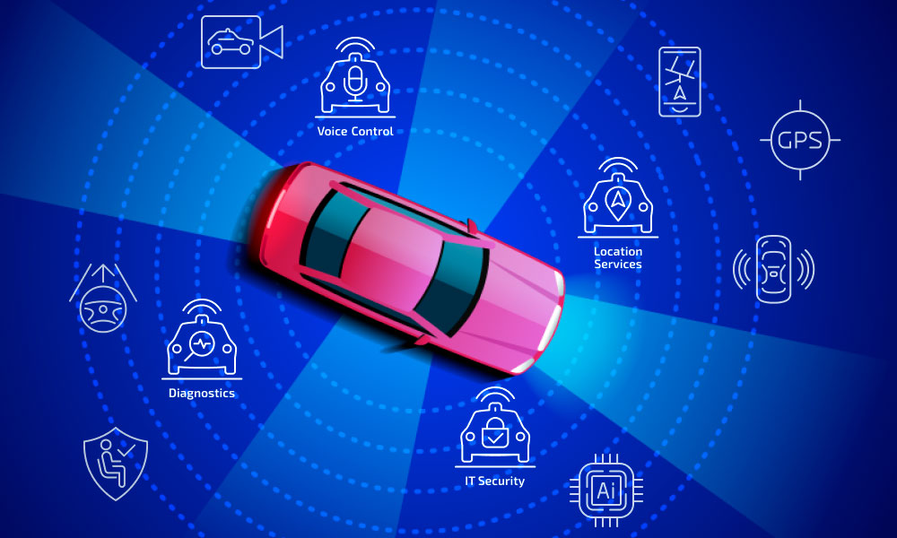 The vector icon of a self-driving car surrounded by the icons of Diagnostics, IT Security, Location Services, Voice Control, GPS, and AI