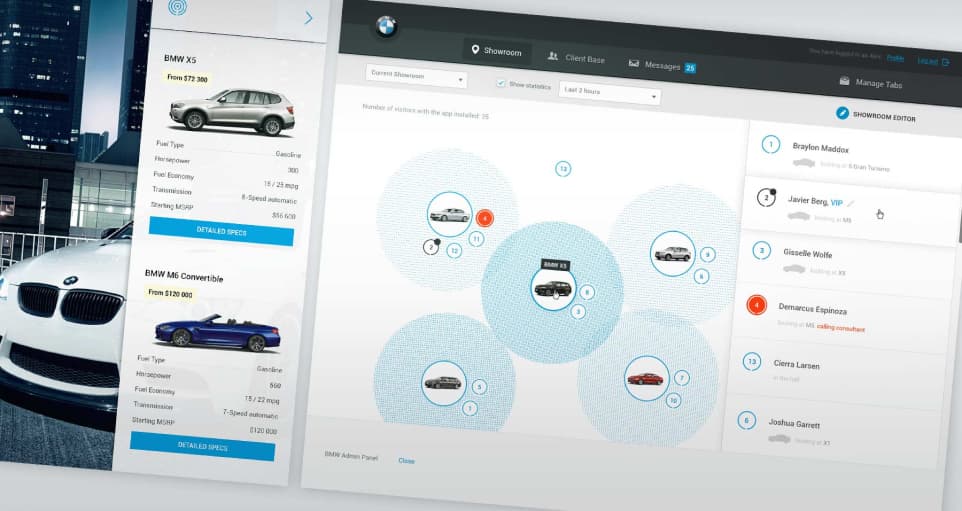 A screenshot of BMW dealer showroom application dashboard with info