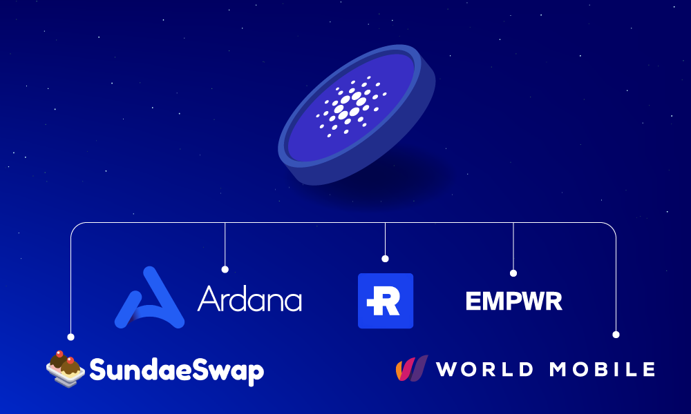 Token with Cardano logo and logos of 5 projects based on Cardano, including Ardana, Empower, SundaeSwap, RaySwap, World Mobile