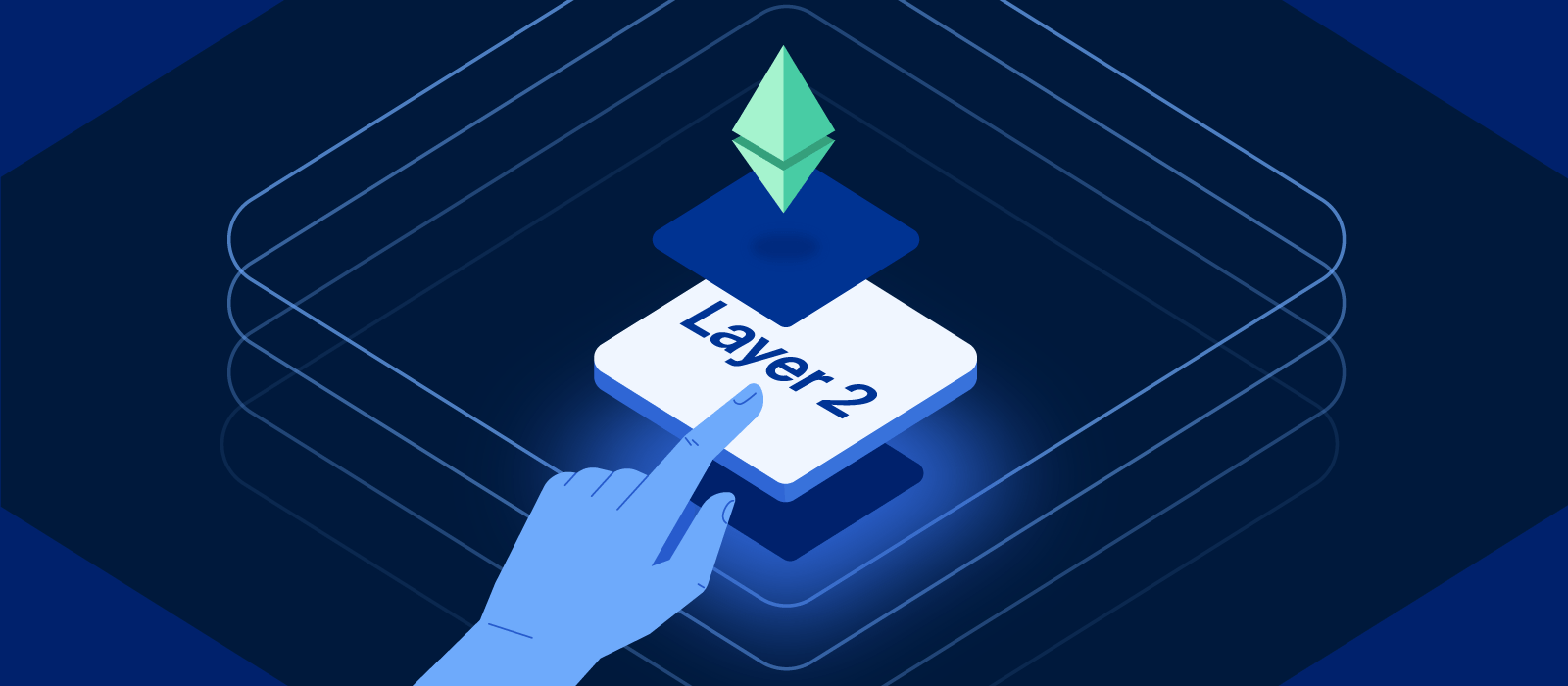 A hand pointing at a button on which Layer 2 is written