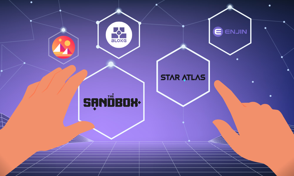 Top 5 blockchain projects in the metaverse, including The Sandbox, Enjin, Star Atlas, Decentraland, and Bloktopia