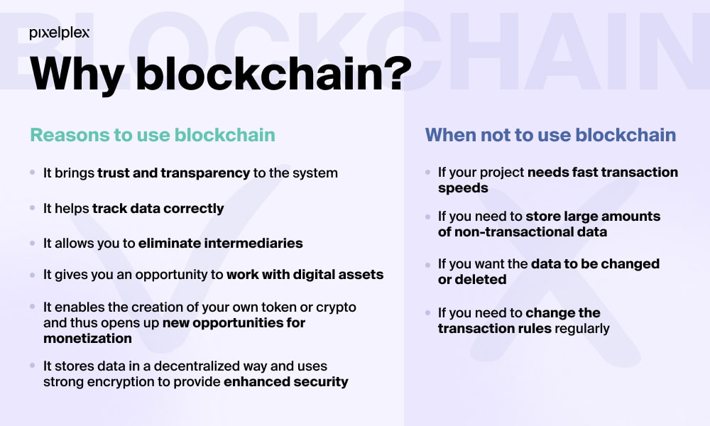 Comparison table with reasons to use blockchain and when not to use blockchain