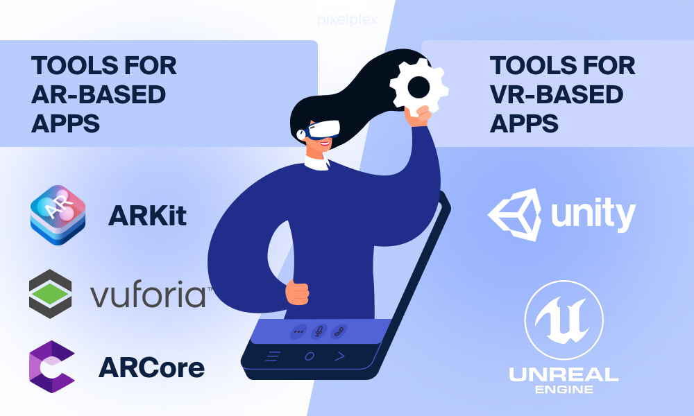 Tools for AR-based apps and VR-based apps