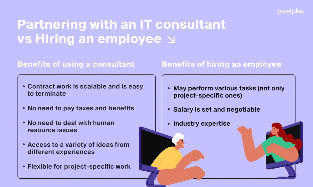 Partnering with an IT consultant vs hiring an employee comparison table