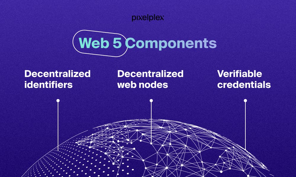 Web5 components