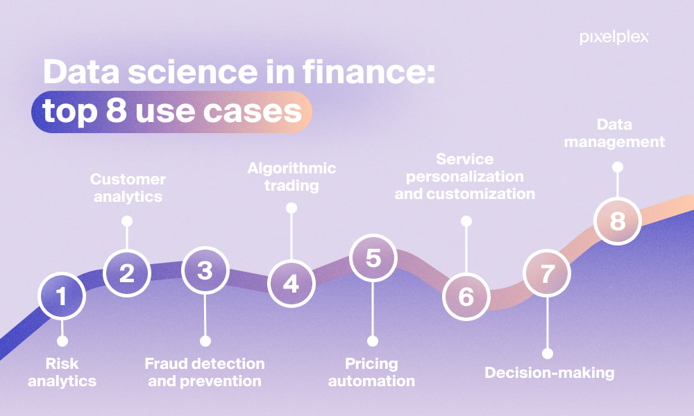 8-best-data-science-use-cases-in-finance-pixelplex