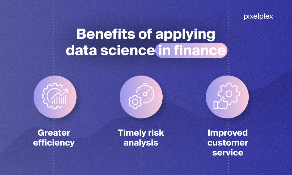 Data science in finance benefits infographic