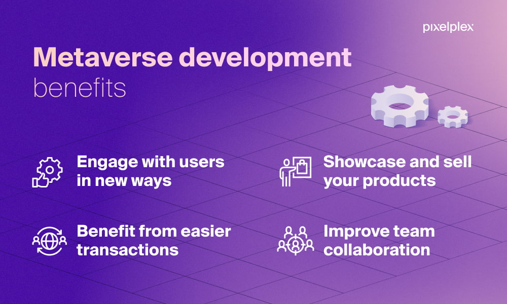 Infographic with metaverse development benefits