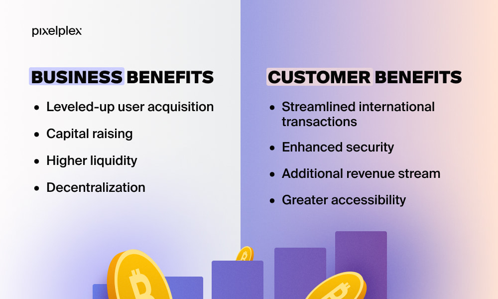 Infographic with the benefits of creating a crypto token