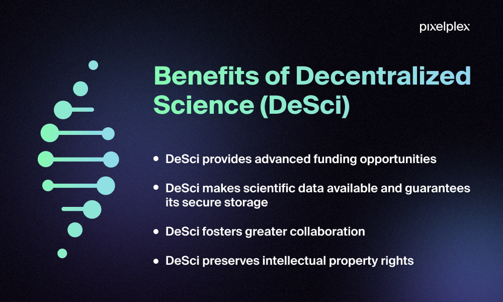 Infographic with pros of decentralized science (DeSci)