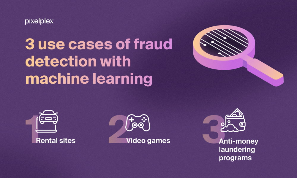3 use cases of fraud detection with machine learning