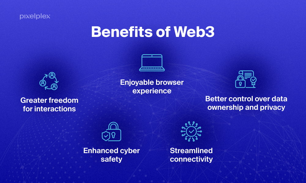 Infographic with benefits of web3