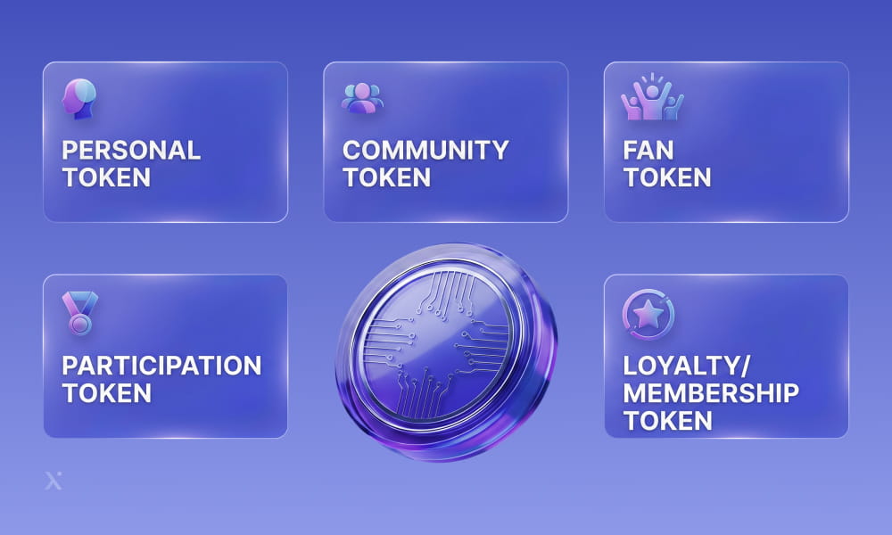 The app showcases a selection of token types, highlighting their distinct features and uses.