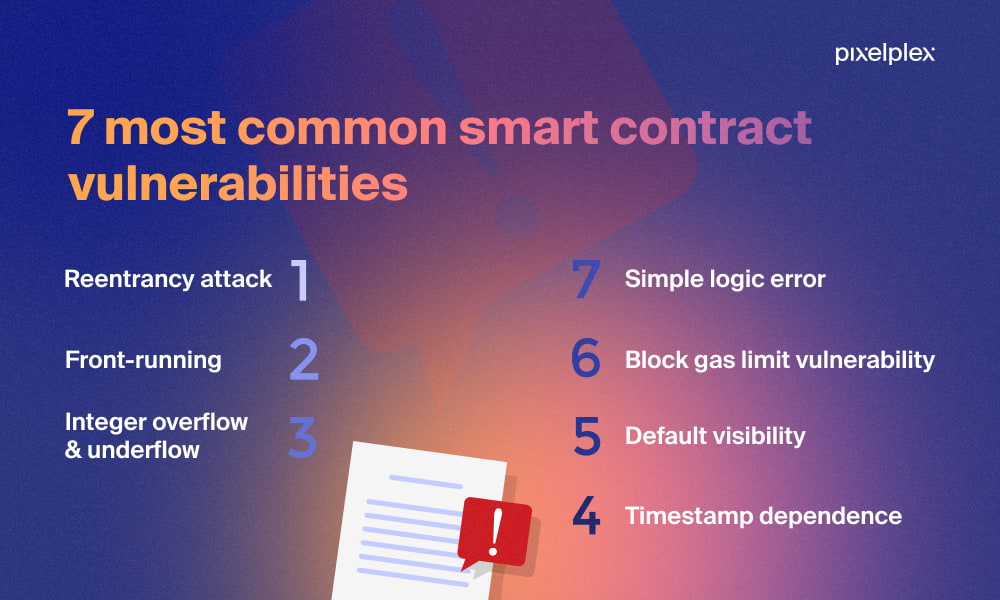 7 most common smart contract vulnerabilities