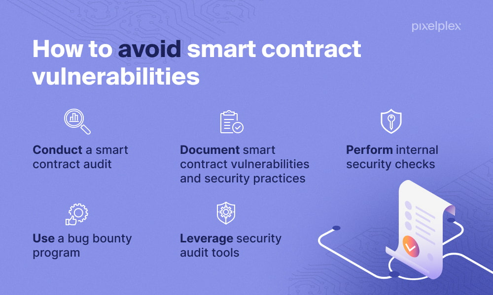 how to avoid vulnerabilities in smart contracts