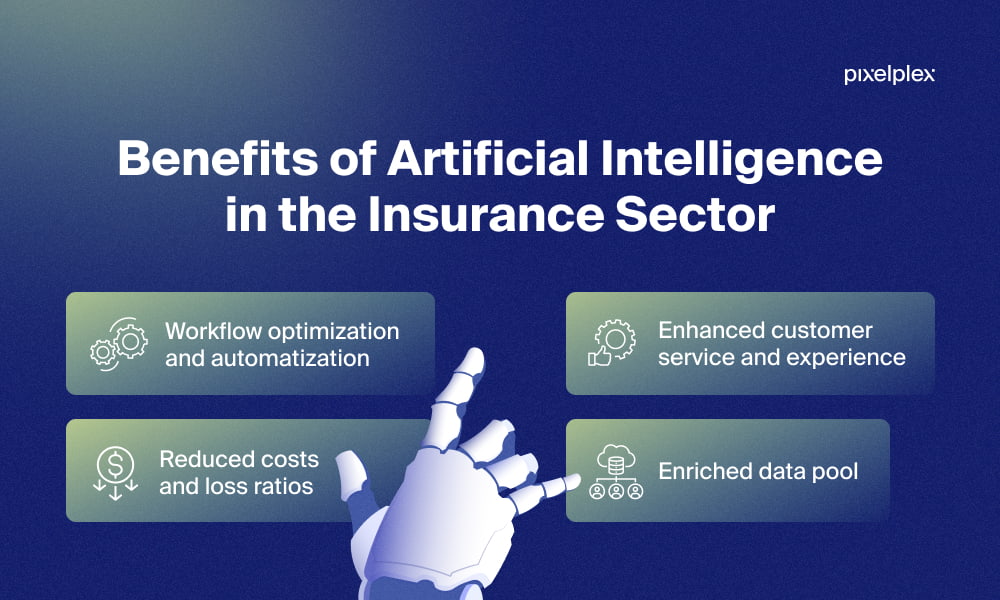 Benefits of artificial intelligence in insurance
