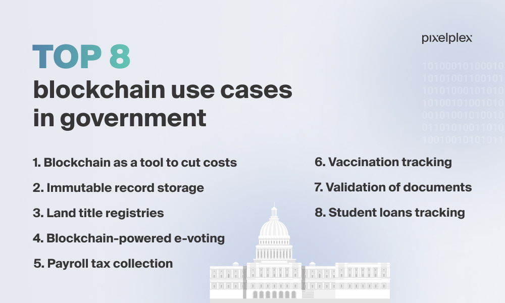 Top 8 blockchain use cases in government