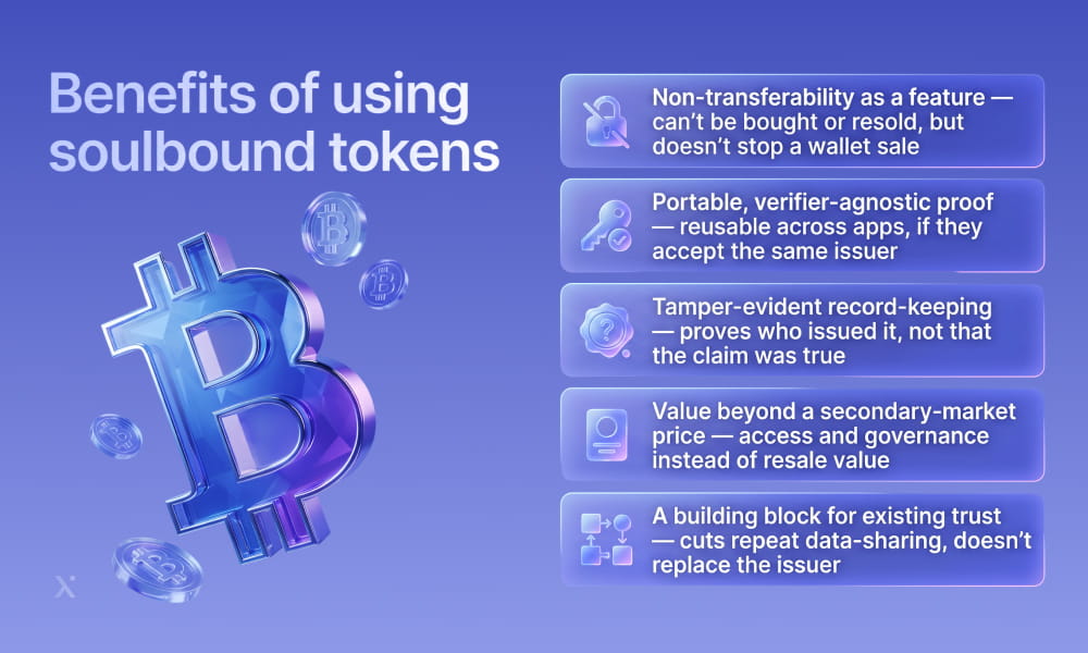 Visual representation of soulbound token advantages, highlighting features like permanence, identity verification, and exclusivity.