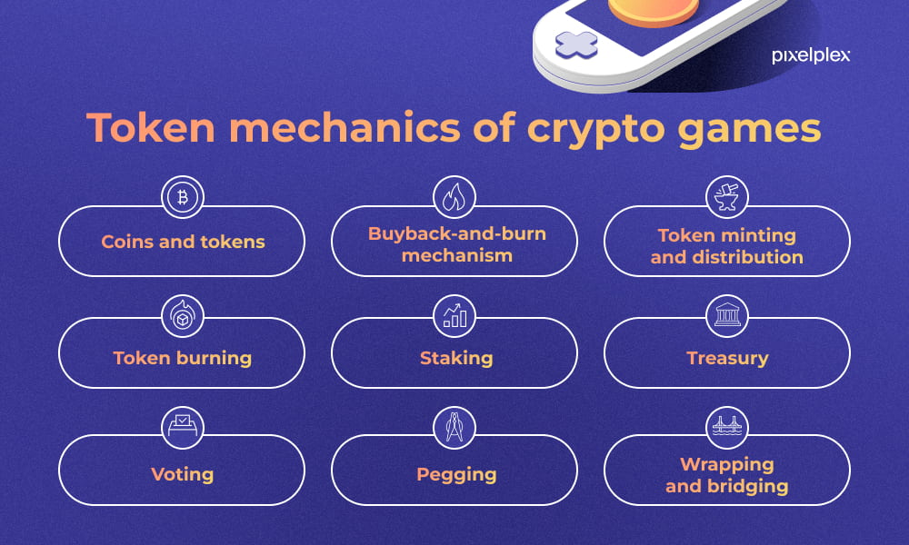Token mechanics of crypto games