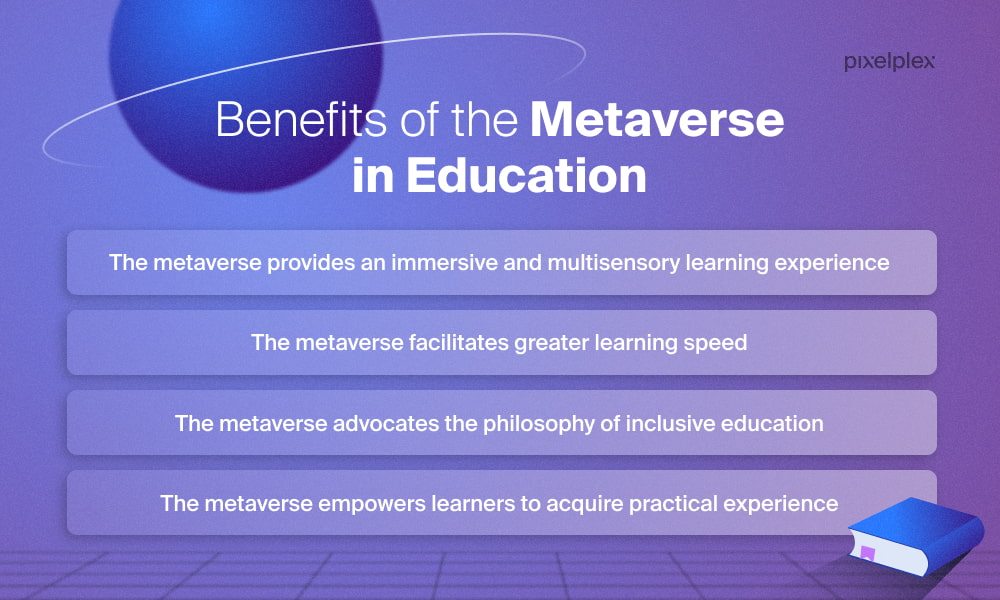 Benefits of the metaverse in education