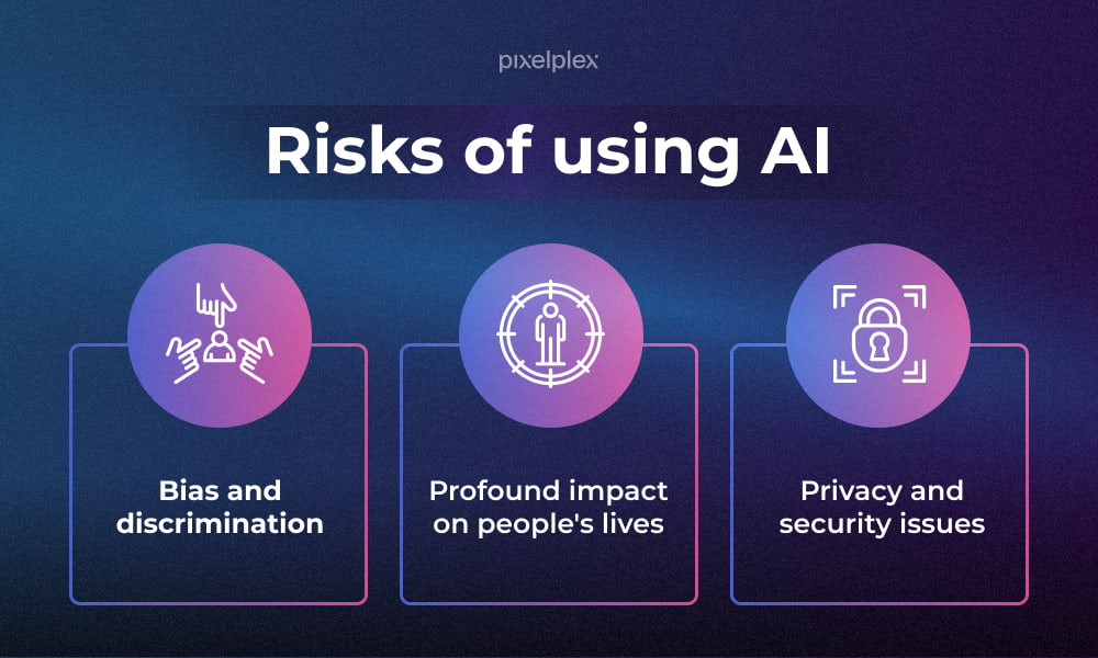 Risks of using AI