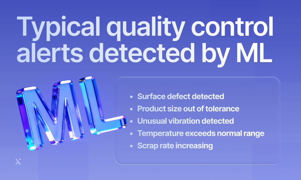 Alerts from quality control processes detected through machine learning techniques in a visual representation.
