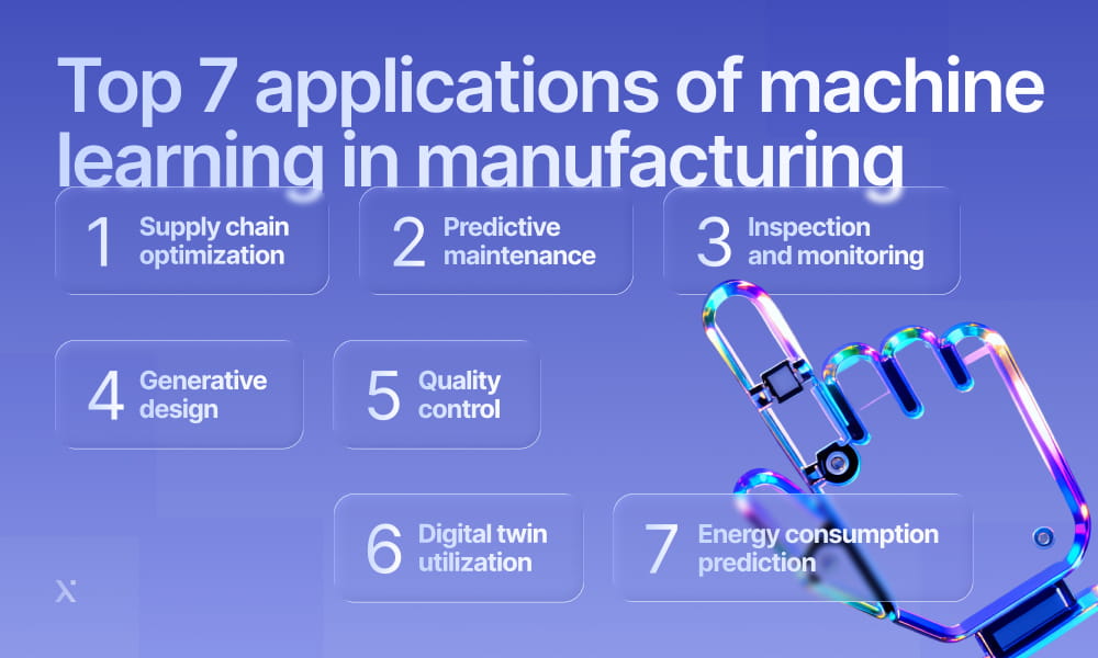 Visual representation of the seven key uses of machine learning technology in manufacturing processes.